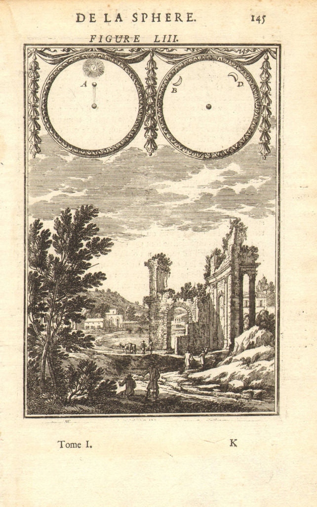 ASTRONOMY. Solar eclipses according to A. Thales & B. Heraclitus. MALLET 1683